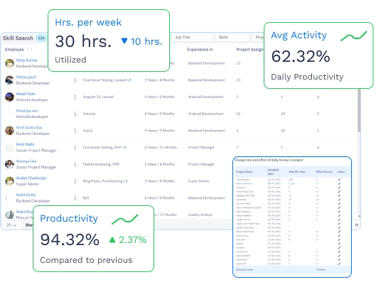 time-tracking-image